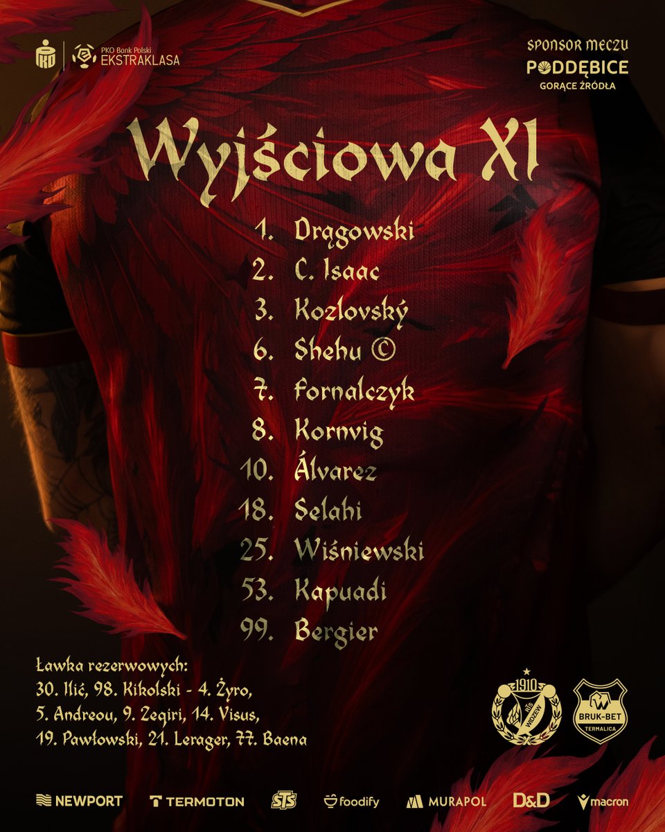 Widzew Łódź tweet media
