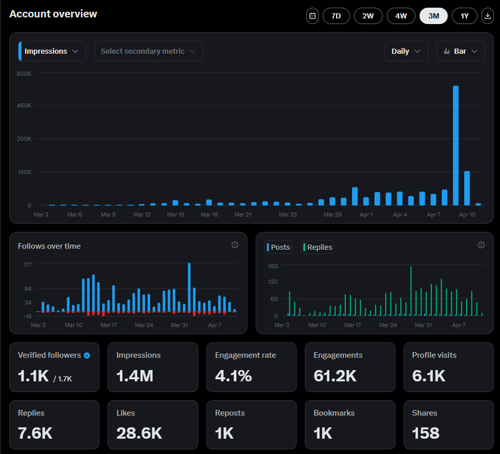 Dragan Maricic tweet media