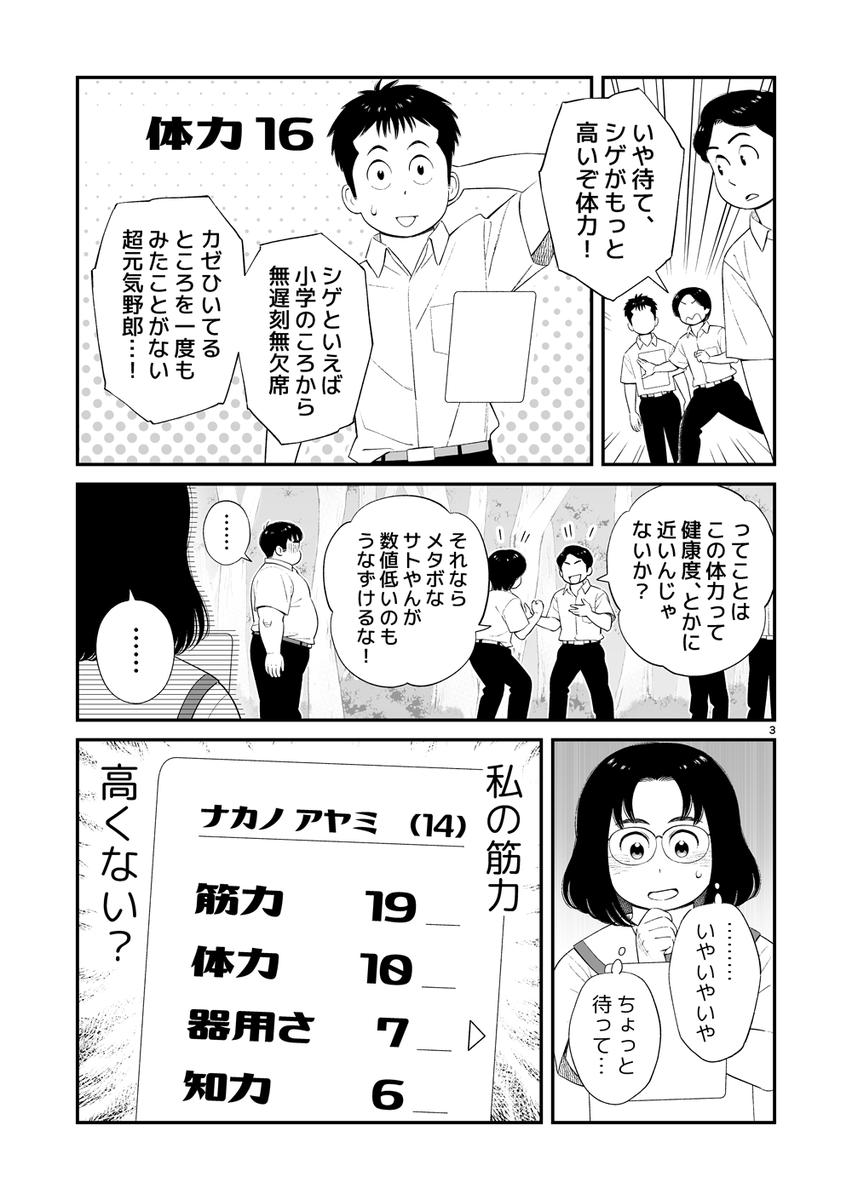 ステータスで一生盛り上がってるクラス
(1/3) 