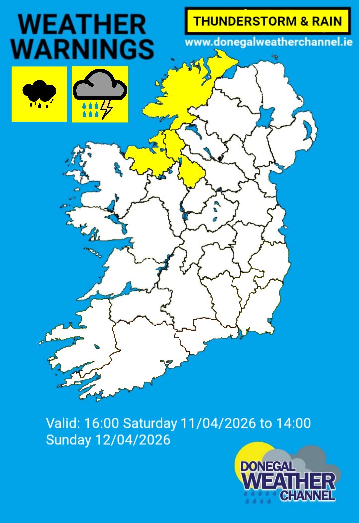 Donegal Weather Channel tweet media