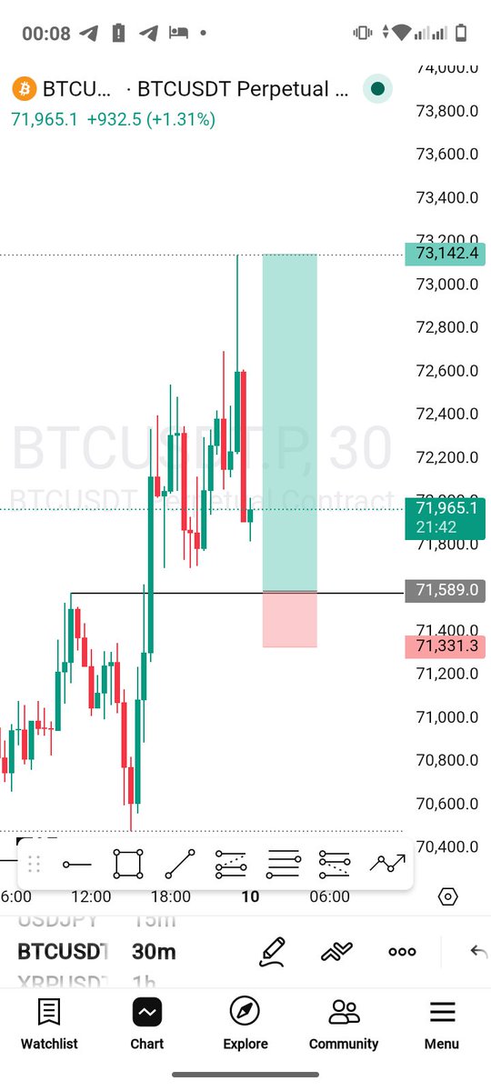 Hassan Yahaya tweet media