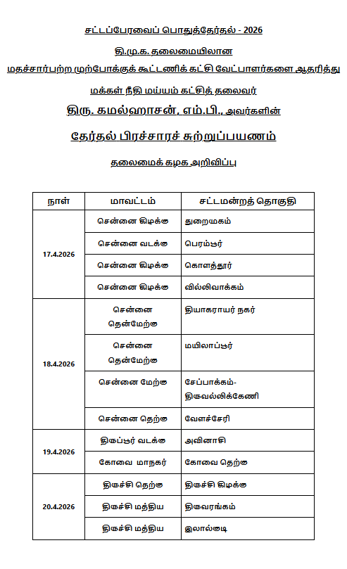 சட்டப்பேரவைப் பொதுத்தேர்தல் - 2026

தி.மு.க. தலைமையிலான மதச்சார்பற்ற முற்போக்குக் கூட்டணிக் கட்சி வேட்பாளர்களை ஆதரித்து மக்கள் நீதி மய்யம் கட்சித் தலைவர் திரு <a href="/ikamalhaasan/">Kamal Haasan</a> எம்.பி., அவர்களின் தேர்தல் பிரச்சாரச் சுற்றுப்பயணம்.

- தலைமைக் கழக அறிவிப்பு

#TNvsNDA
