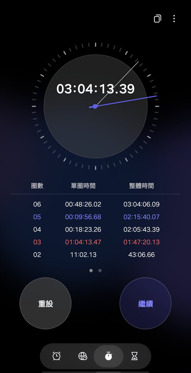 小笨狗你害我好丟臉 tweet media
