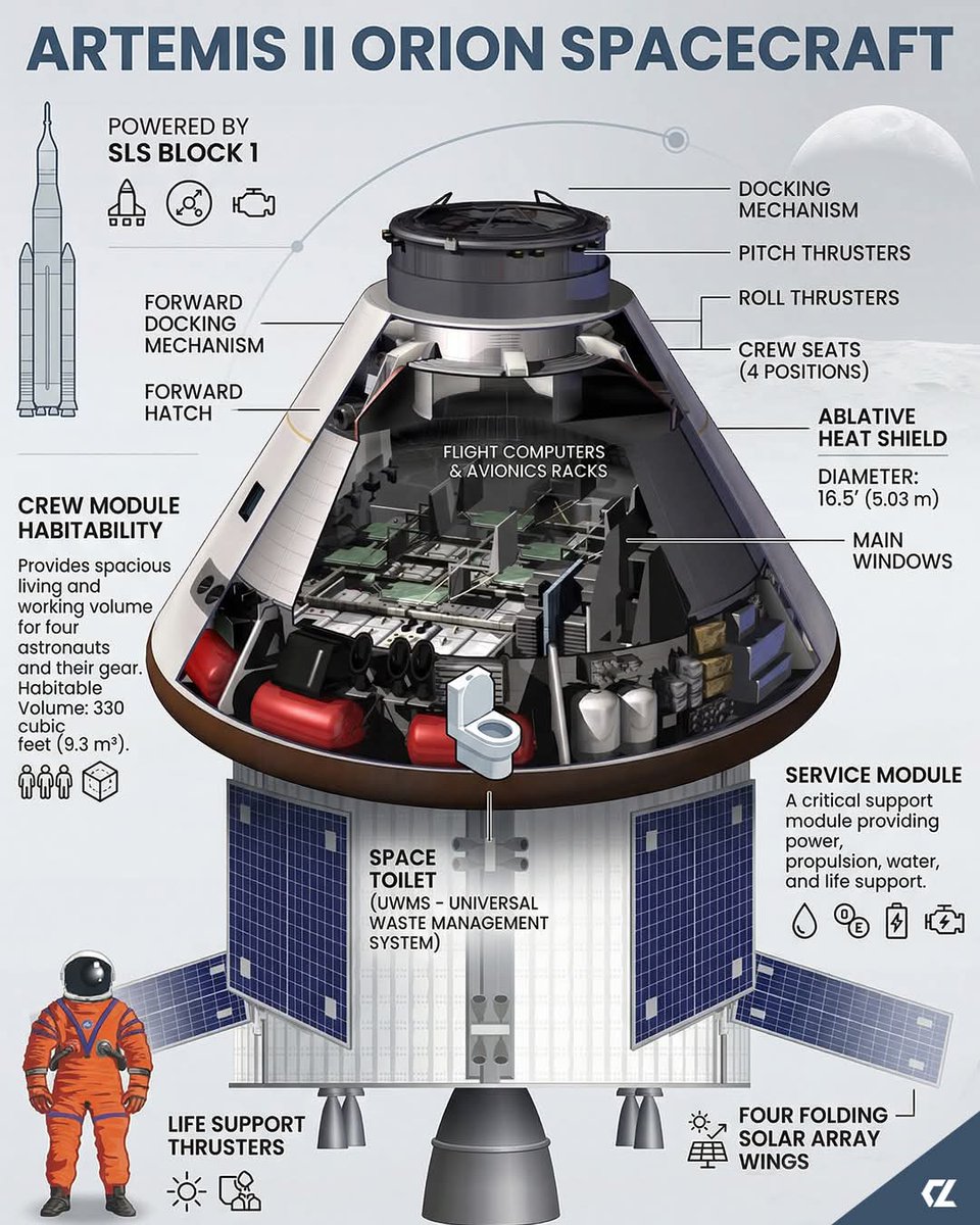 Earth & Space tweet media