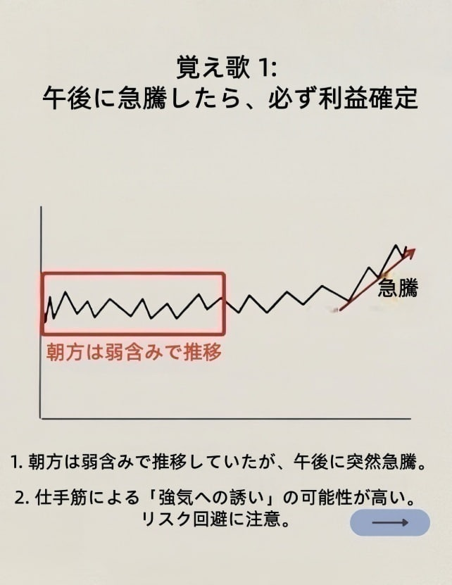 日本株•戦略ラボへの道 tweet media