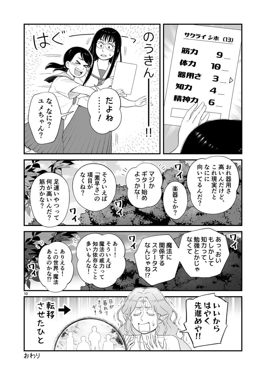 ステータスで一生盛り上がってるクラス
(3/3) 
