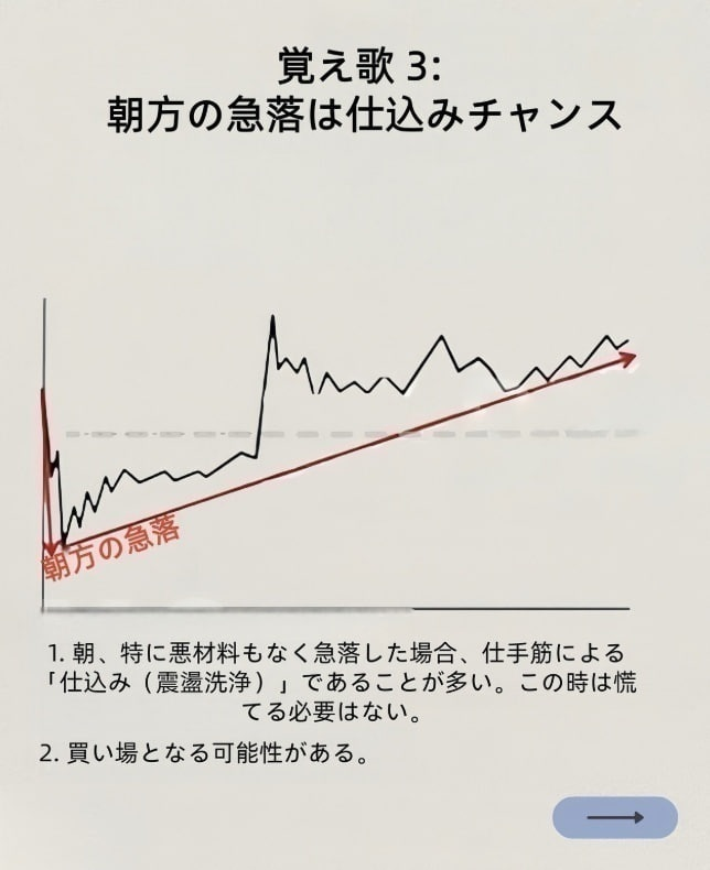日本株•戦略ラボへの道 tweet media