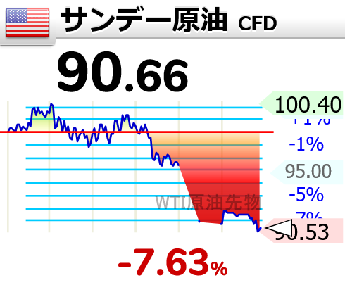 優斗|相場メモ tweet media