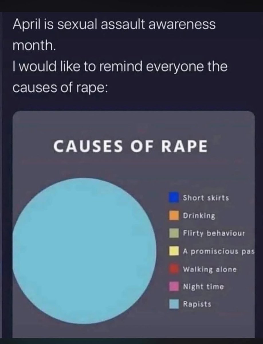 RhiaCrewe's tweet image. 💜 April is rape awareness month 💜
#rape #power #notaboutsex #survivor #warrior #trigger #cptsd #flashbacks #panicattacks #dissociation #fight #flight #fright #fawn #friend #flop