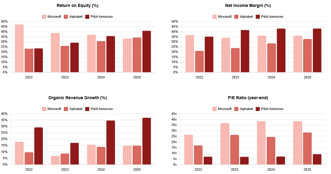 Floebertus tweet media