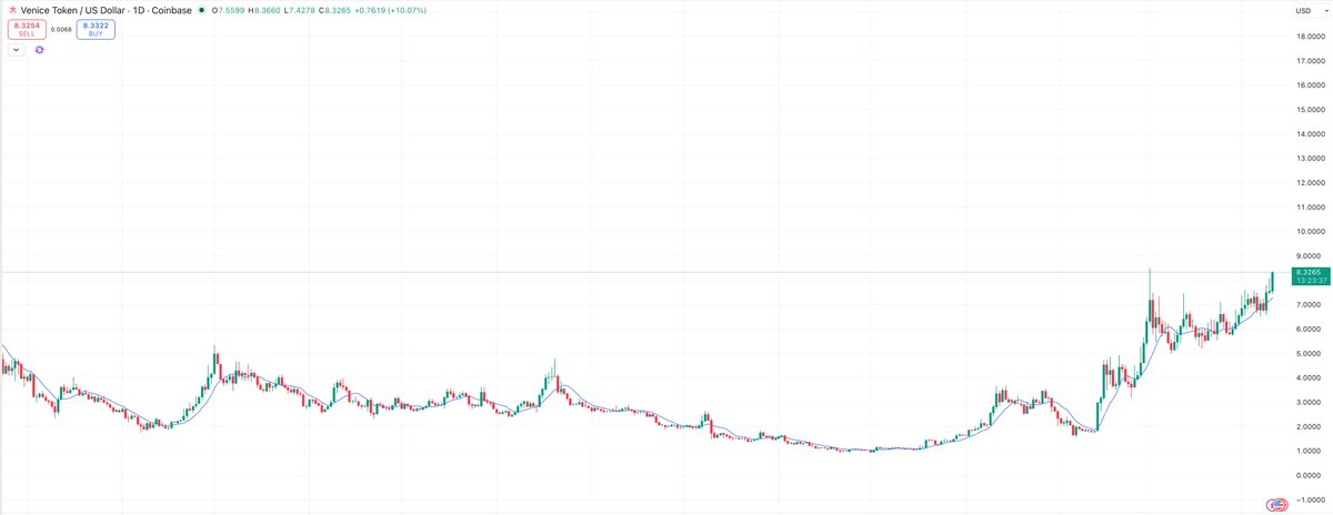 HowieDewitt tweet media