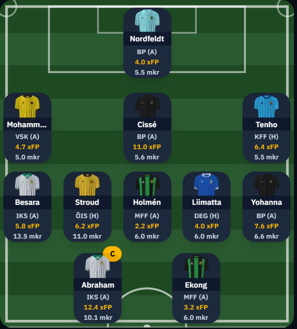 PlaymakerAI's tweet image. Bekännelsen: Därför drar PlaymakerAIs VD Frikortet efter premiärfiaskot. Ett öppet brev till våra läsare.

fantasy.playmaker.ai/app/scout/beka…