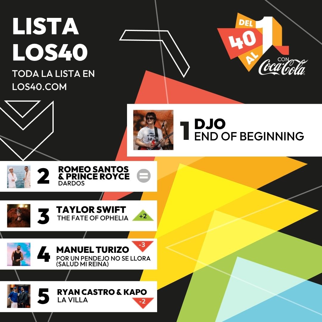 Del 40 al 1 tweet media