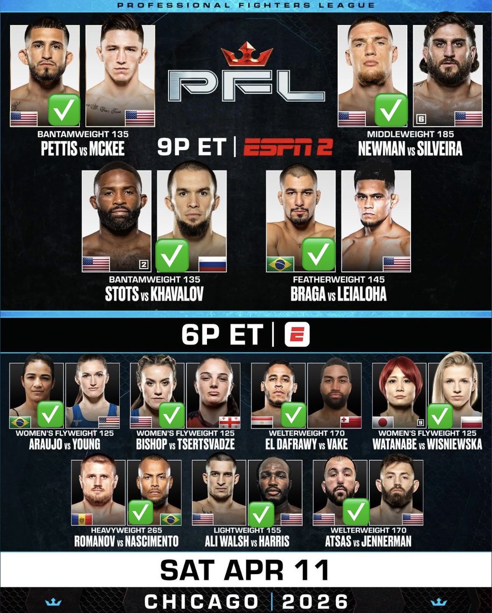 PTrbusek's tweet image. Tipy na PFL Chicago☘️ #PFL #Tips #PFLChicago
