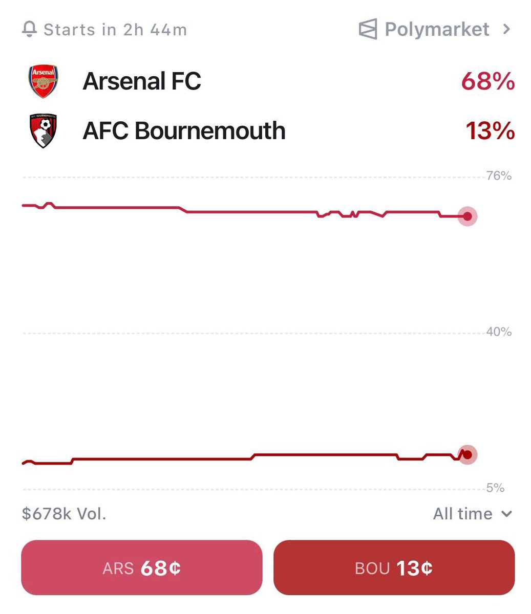 afcstuff tweet media
