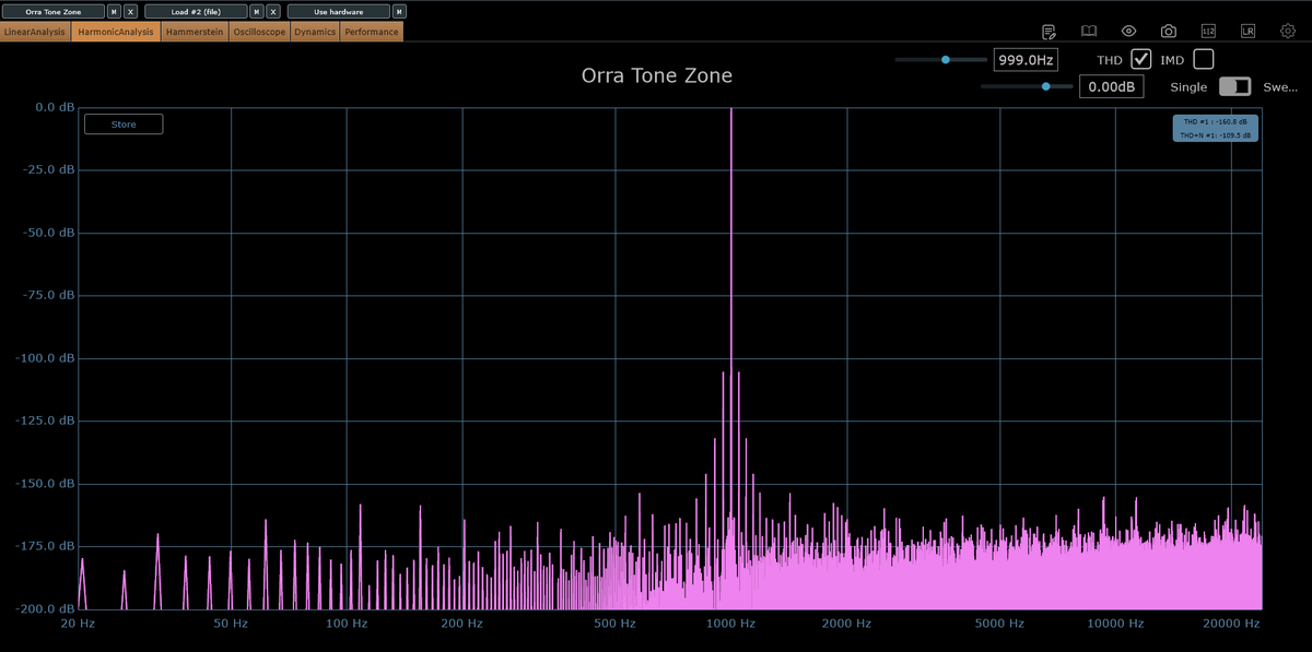 P929*★ぴくにっく*★ /* 音響實存主義 提唱者 / / 構造的必然主義 提唱者 */ tweet media