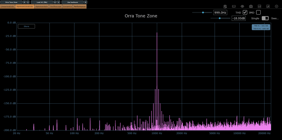 P929*★ぴくにっく*★ /* 音響實存主義 提唱者 / / 構造的必然主義 提唱者 */ tweet media