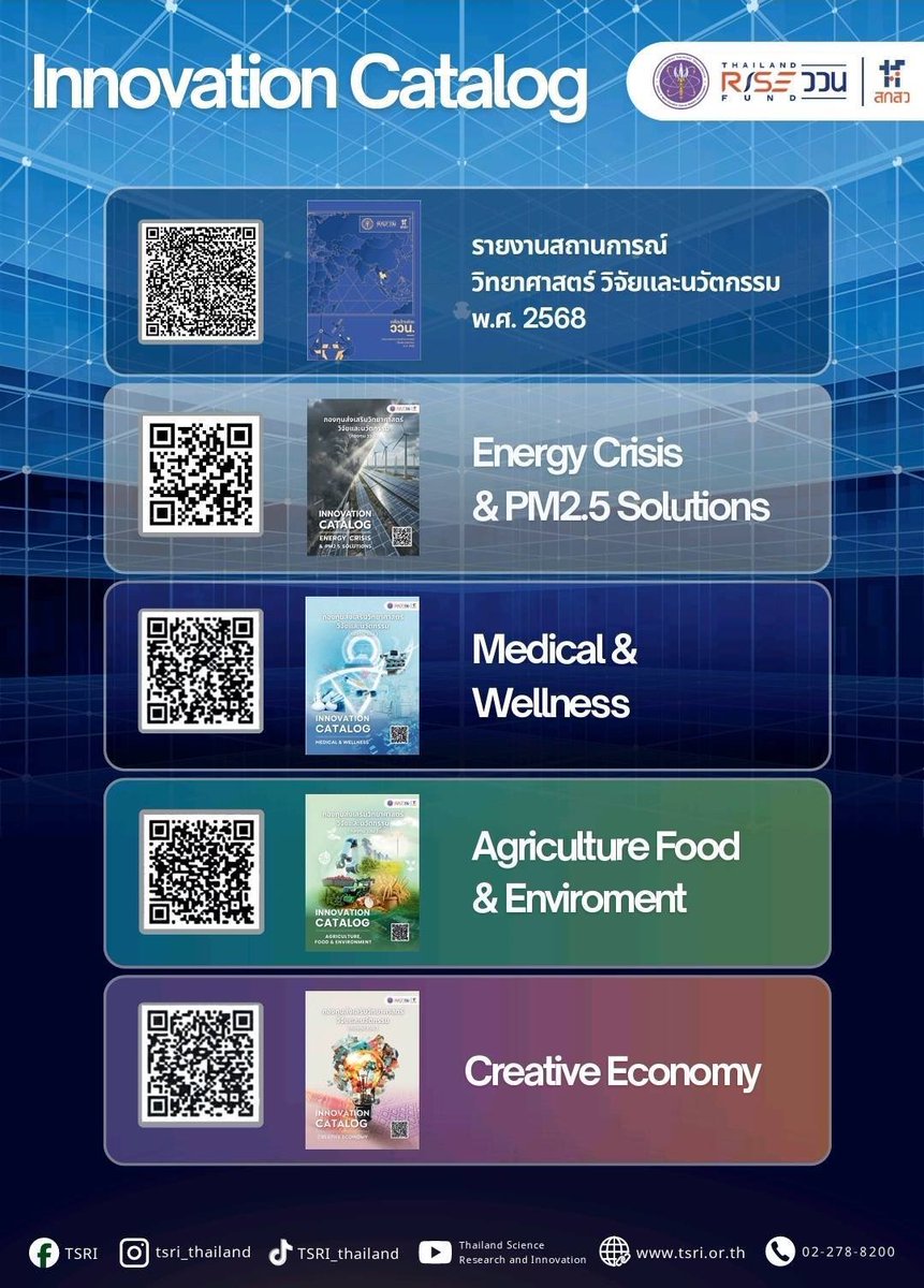 Yodchanan Wongsawat tweet media