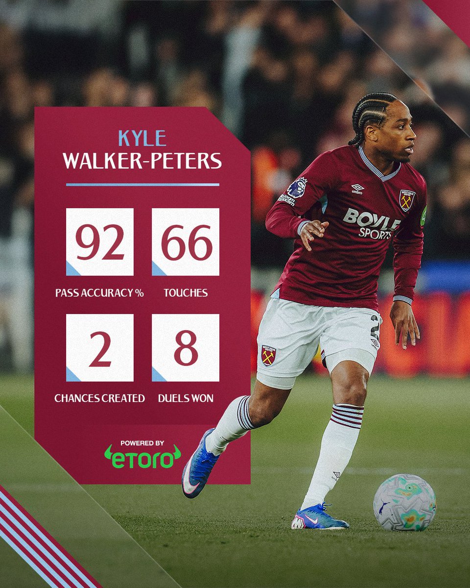 West Ham United tweet media