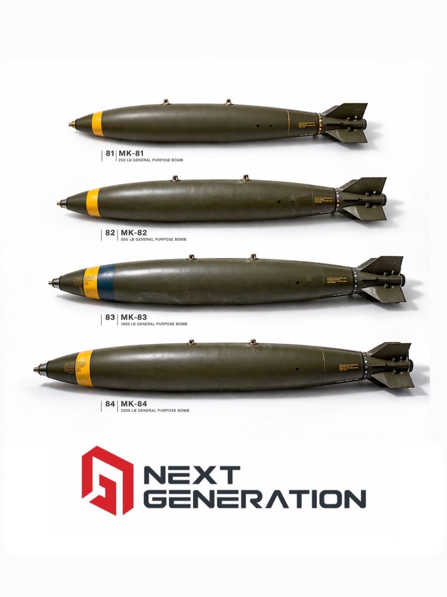 Next Generation A.Ş tweet media