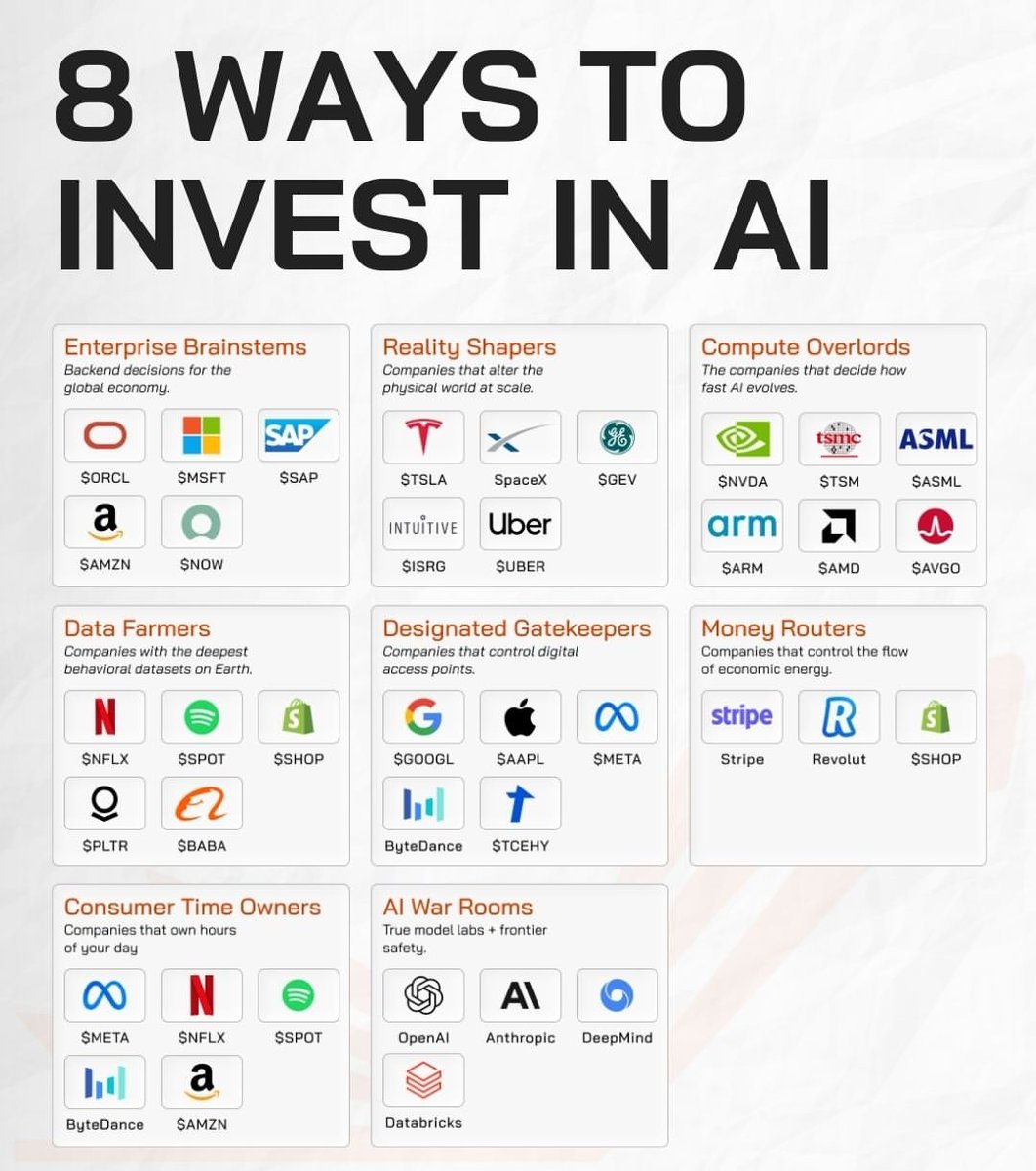 Stocks World tweet media