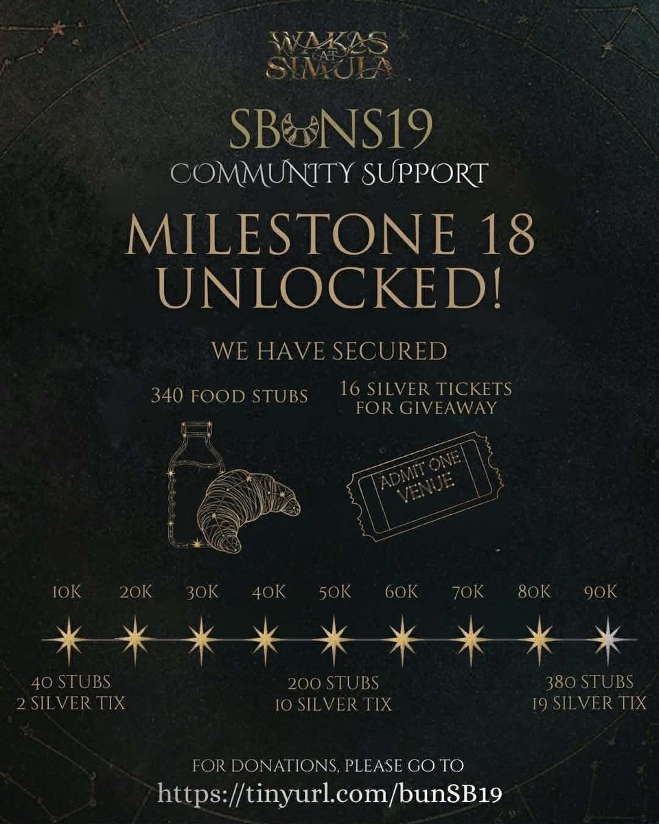 SB_Senyora19's tweet photo. HUUUY SERYOSO BA?! 🤯 3 days in and we’re already at 16 milestones?!

DYK? Each milestone is powered by your donations + organizer support. 

And we’ve matched your love with another 20 stubs + 1 silver tix on Milestone 18. 🥰

Game? Let’s finish this 👉 https://t.co/2a2MpCwJ8j https://t.co/tMn7G8PYtr