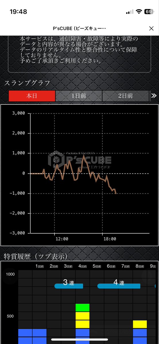 オロポイ tweet media