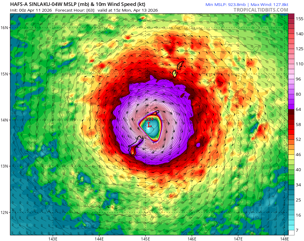 PaulBlight6's tweet photo. Typhoon #Sinlaku is on course to become a Super Typhoon before it reaches the Mariana Islands.   The storm currently in weak steering will begin to be steered NW'wards over the next few days.  
The HAFS-A takes the storm to between Rota and Guam.  Winds near 130knts. HWRF over Rota. GFS nearer to Guam.   
It looks to be a very significant Typhoon to pass through the Mariana Islands.  Deep Mind prefers a more NNW Track into the northern more islands.  

Super Typhoon Mawar passed close by in May 2023.