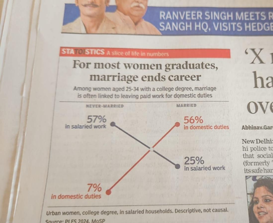 Karishma Kaushik, MBBS, MD, PhD, Mom tweet media