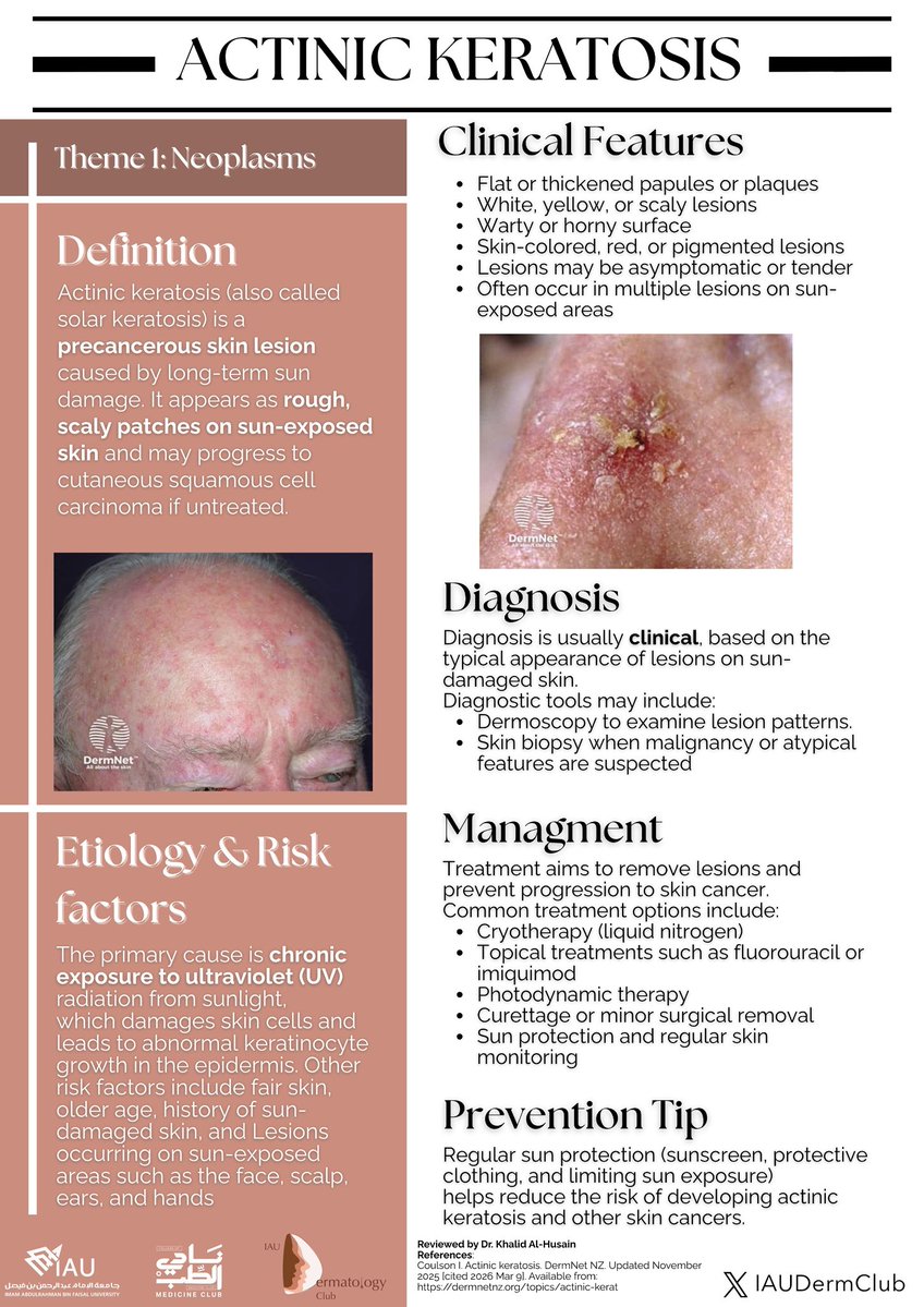 Dermatology Club tweet media