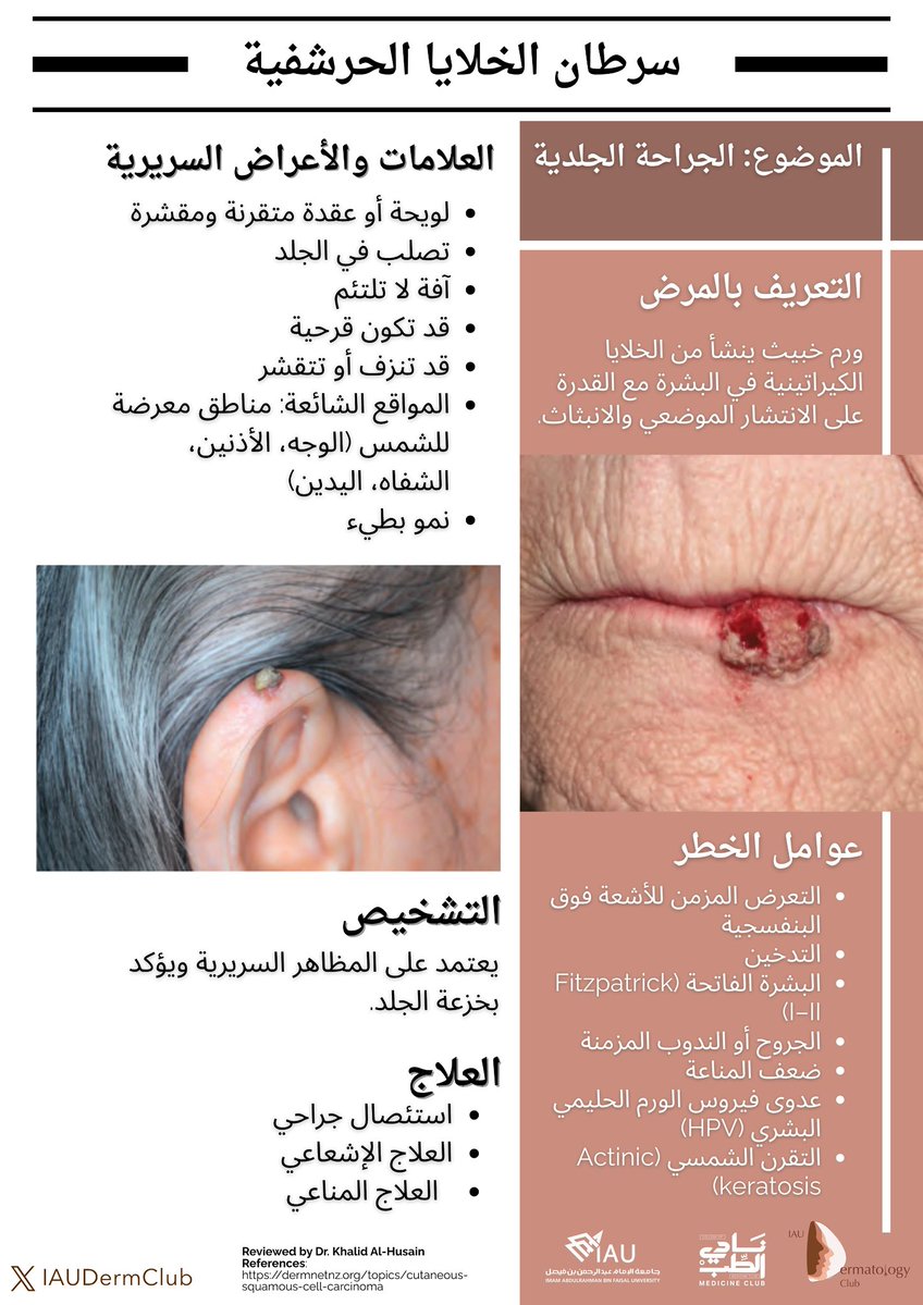 Dermatology Club tweet media
