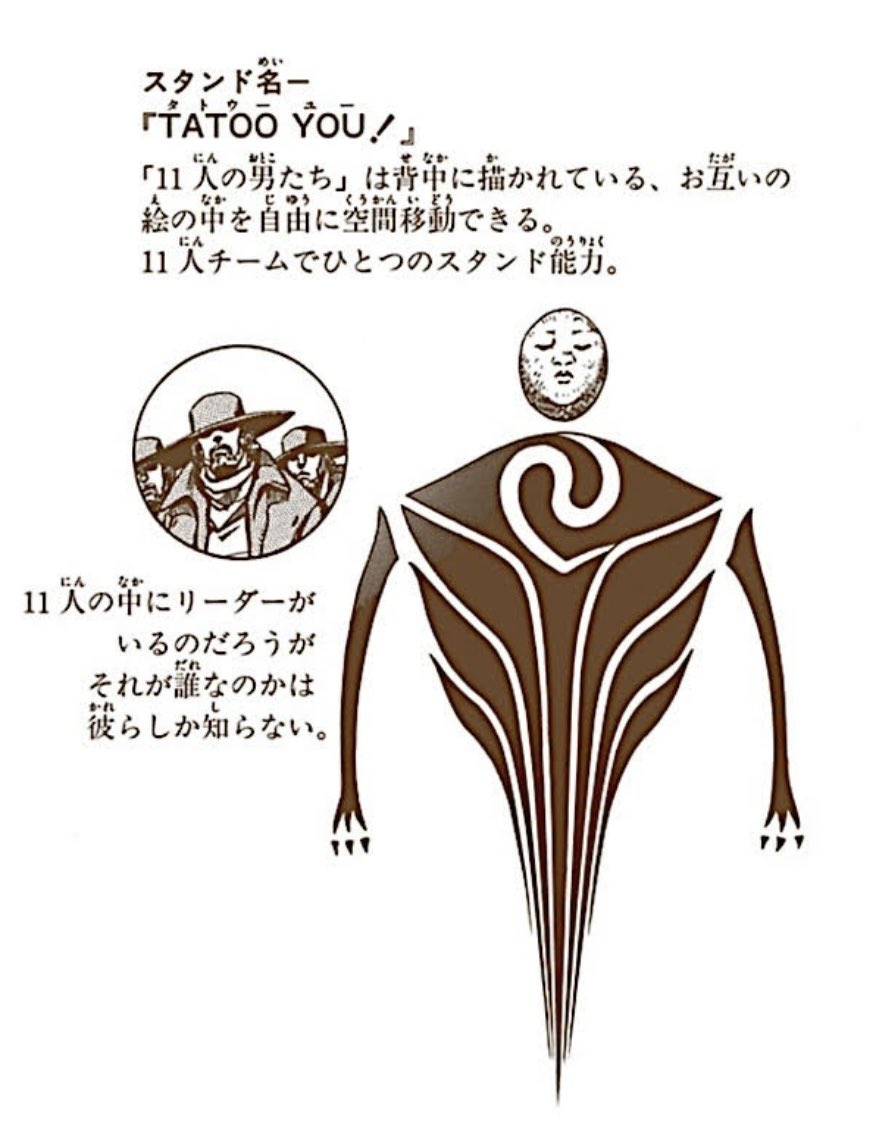 ジョリコ＠JOJOマニア tweet media