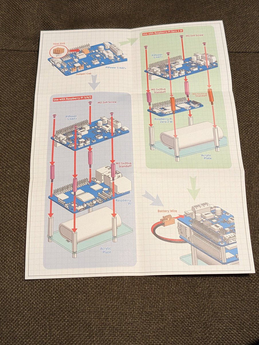 murasametech's tweet image. 貫通型のピンヘッダーはHATをスタックできるので嬉しい。
あと今回は端子台も付いている？？
#RaspberryPi #sunfounder