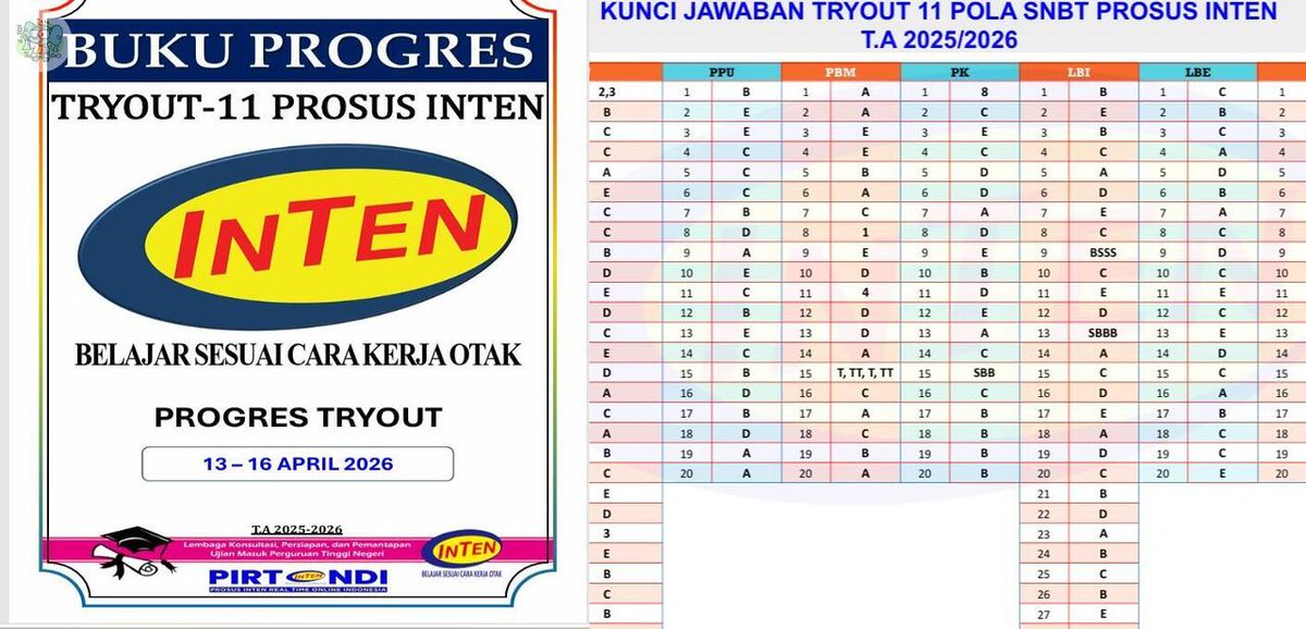 Schoolfess tweet media