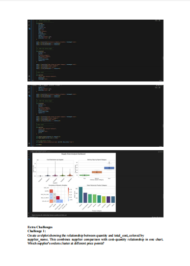 Chikaugusta's tweet photo. ✓ KDE plots for smooth distributions
✓ Count plots for categorical frequencies
✓ Using hue parameter to add a third dimension
✓ Color palettes and styling
✓ Creating multi-panel dashboards
✓ Interpreting complex visualizations

#TheDataImmersed https://t.co/XjrMnbUUai