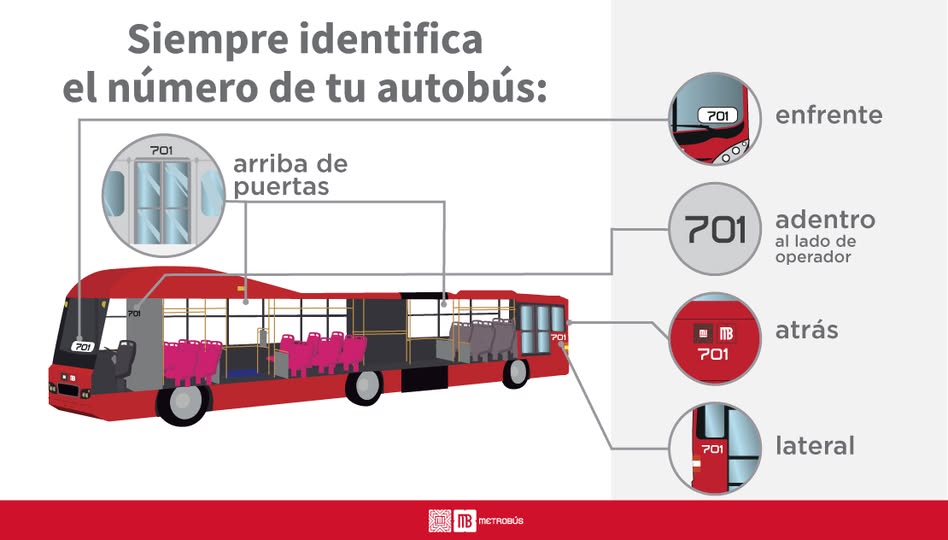 Metrobús CDMX tweet media