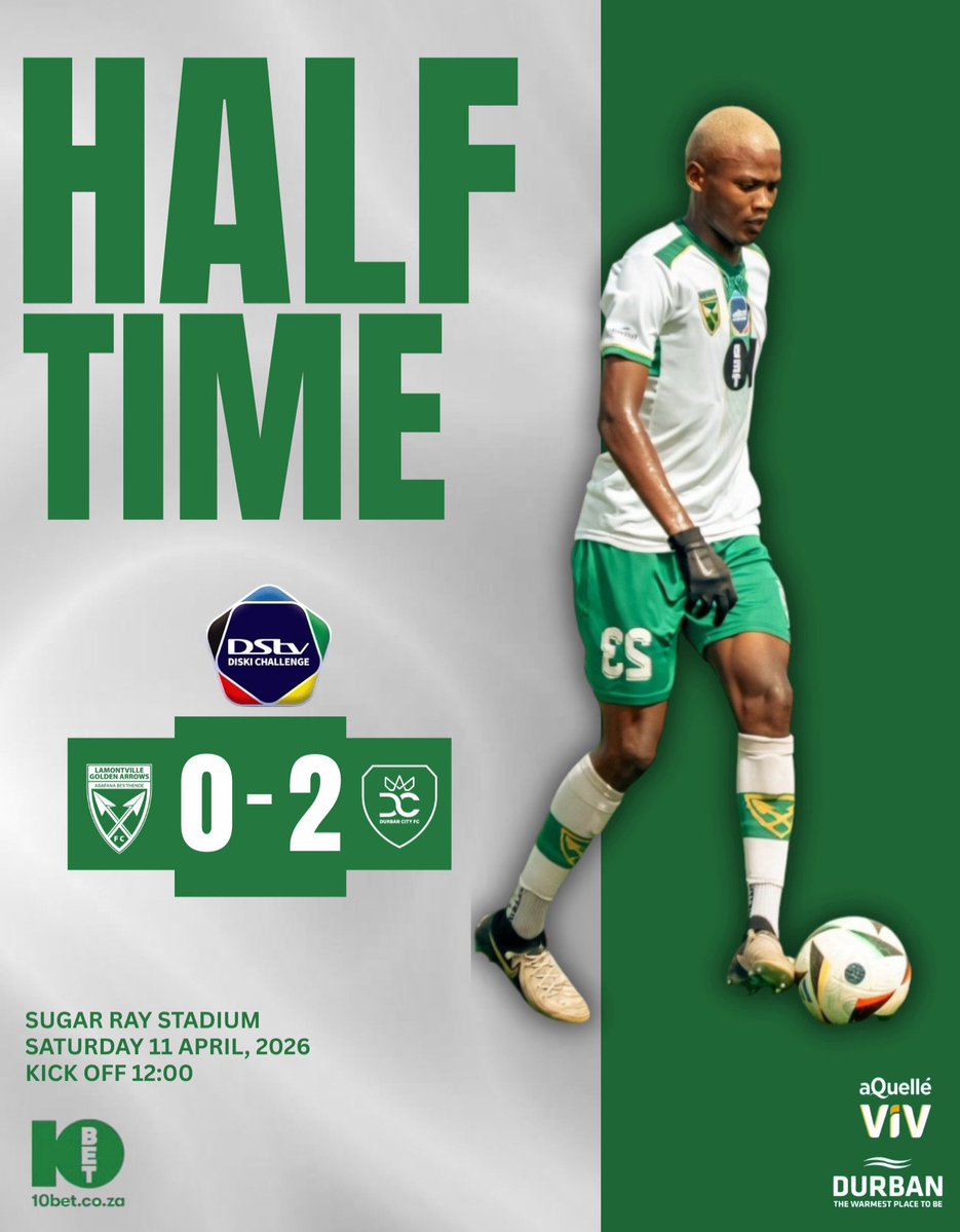 goldenarrowsfc1's tweet image. HALF TIME 

2-0 down at the break. An own goal and a set piece the difference.
But it’s far from over… ⏳🔥
Everything to play for in the second half.

Lamontville Golden Arrows 0️⃣ - 2️⃣ Durban City

#10betgoldenarrows #juniorsthende #greenandgold