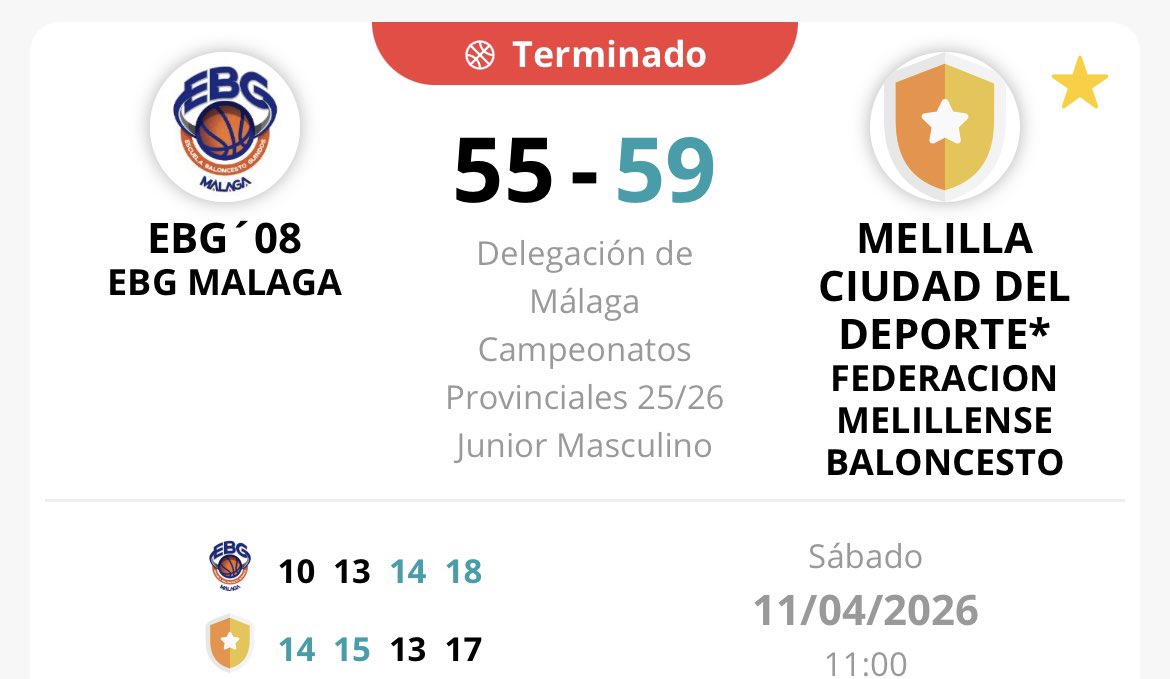 FMBMELILLA's tweet photo. #SeleccionesFMB | ¡¡Gran partido del “Melilla, Ciudad del Deporte - @FMBMELILLA ” para batir al invicto EBG’08!!

👏👏Buen trabajo chicos!! A descansar para el segundo partido del fin de semana frente a @EBGMALAGA ‘08!!

💪🏻🏀

#seguimostrabajando https://t.co/53xJXGua9o