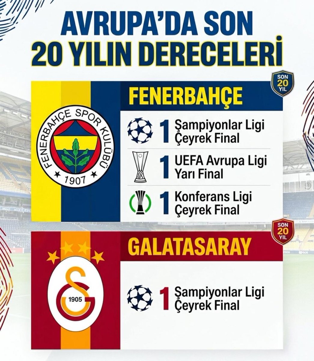 Fener Shadow tweet media