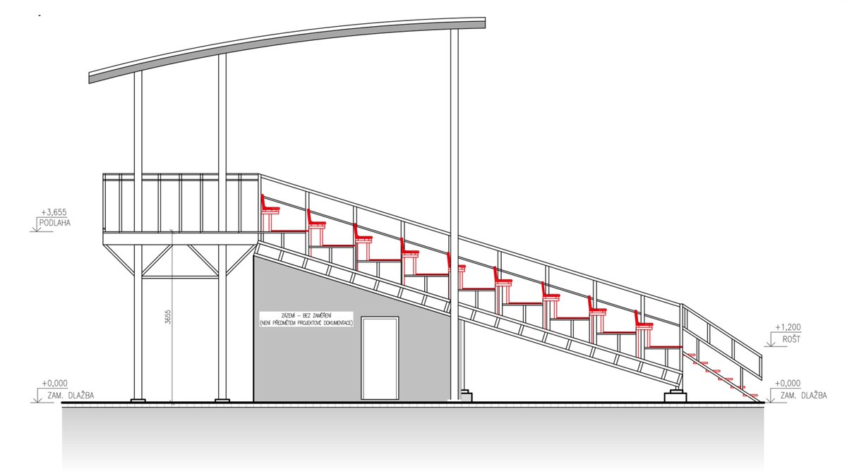 Jan Hrabal tweet media