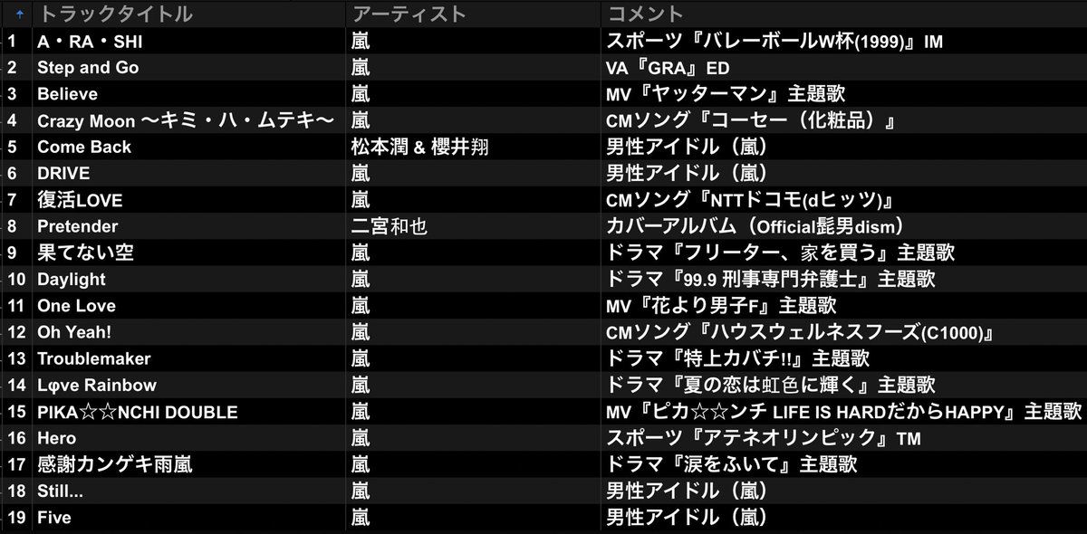 フーリッシュ tweet media