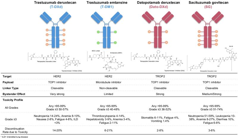 Prashant Kumar, CSO-DATAR CANCER GENETICS tweet media