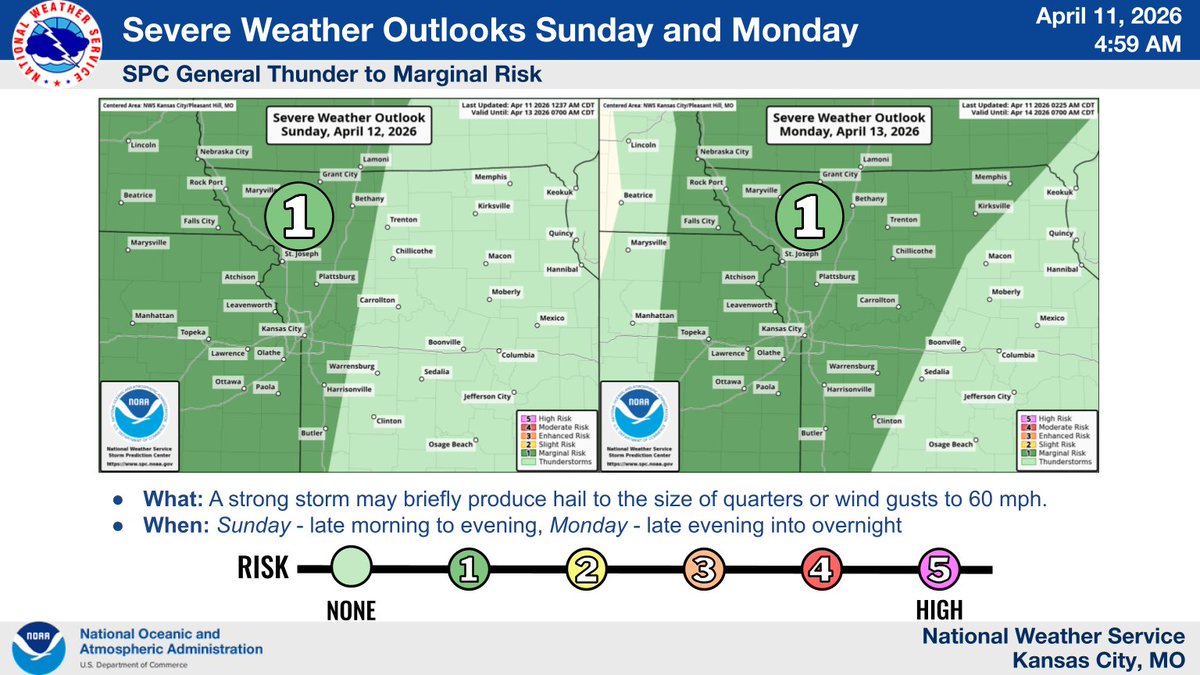 NWSKansasCity's tweet photo. Today: Non-severe storms move across N Missouri.

Tonight: Widely scattered strong to severe storm or two possible, mainly W/NW.

Sunday into Monday: Additional showers and storms expected across the area with some chance for a few strong to severe. https://t.co/e62XSC1GBF