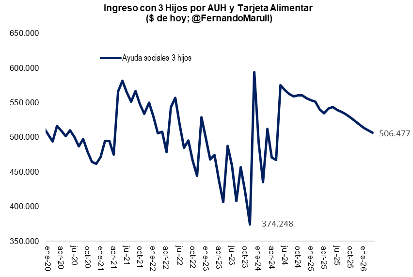 Fernando Marull tweet media