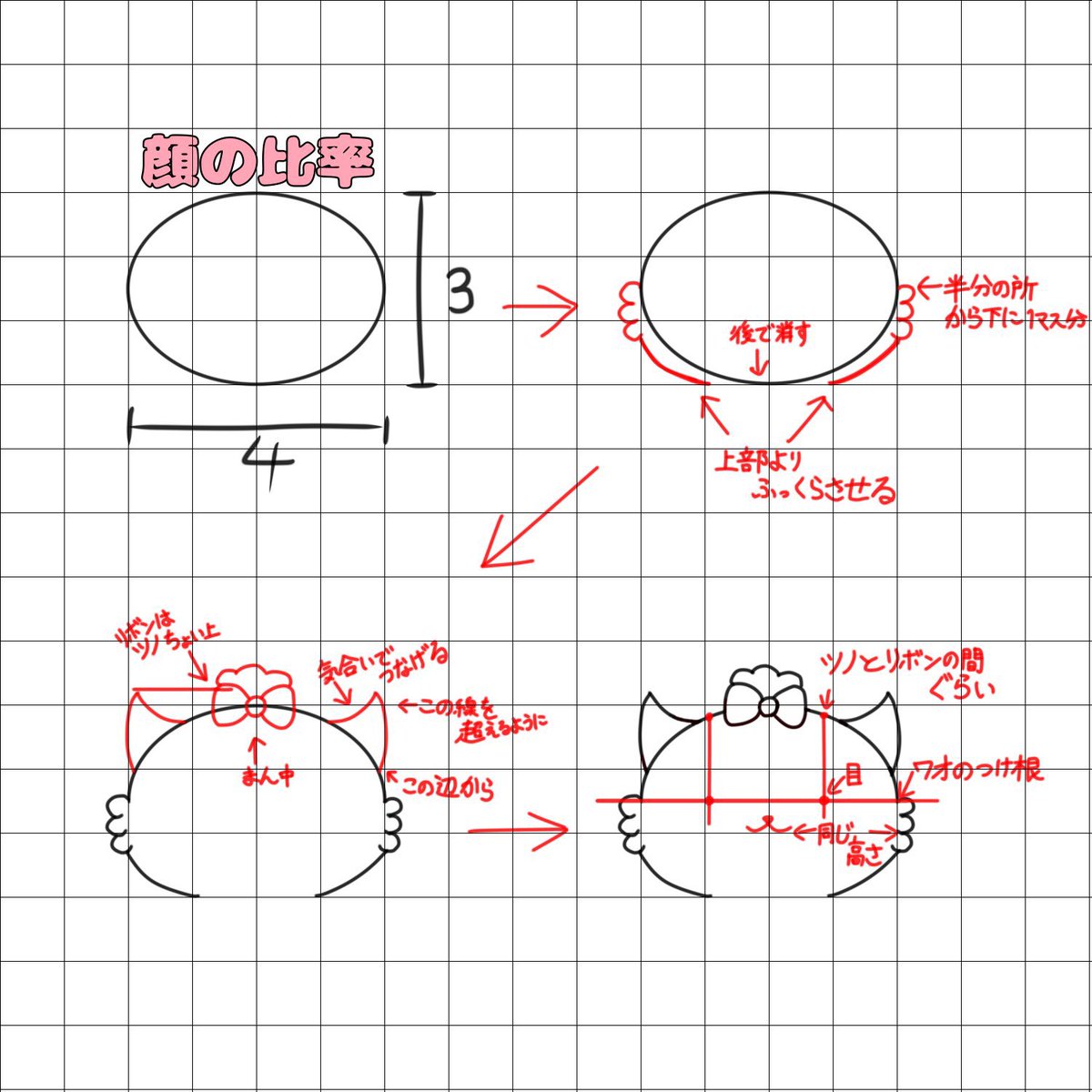 ふせん tweet media