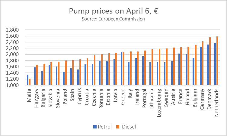 Dan O'Brien tweet media