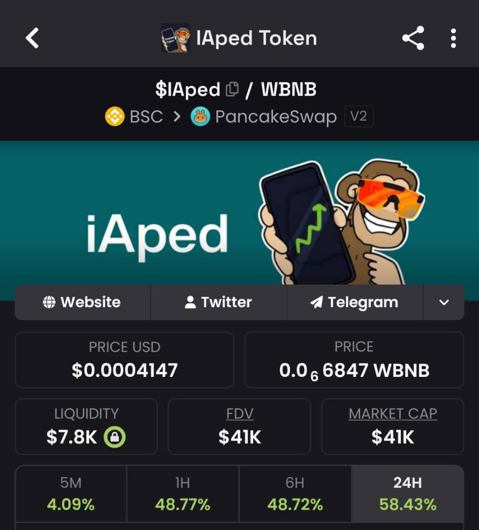 CNnalue17555's tweet image. This will do $1 are you still looking 👀👀 next stop 100K MC 0xAA091C8bd5bded850a78F1cf72d5029b19459237 why others waited we $Aped