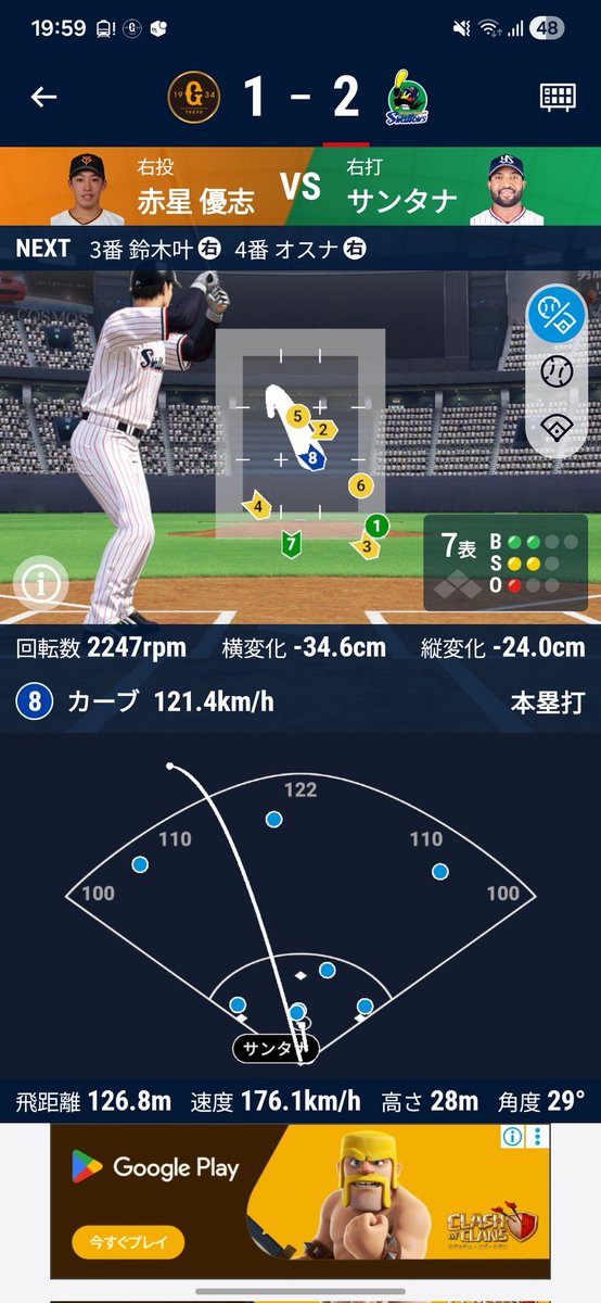 2回もカーブをド真ん中に投げんなよ
しかも一発だけはダメな場面でサンタナ相手だぞ？