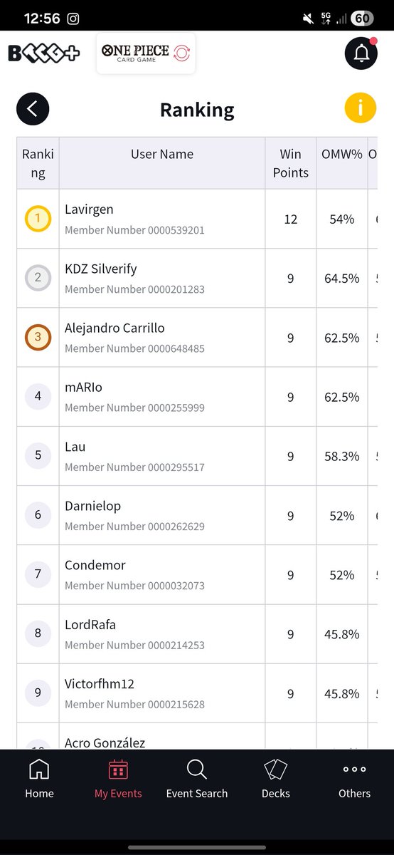 Silver OPTCG tweet media