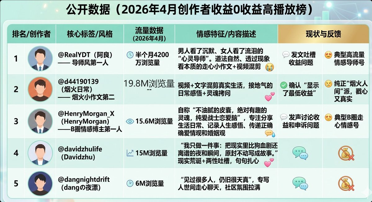 dangの夜漂 tweet media